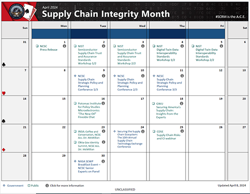 Supply Chain Integrity Month Calendar, April 2024