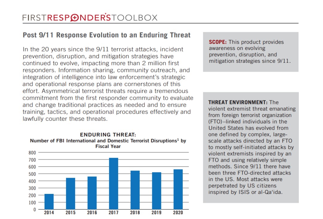 Post 9/11 Response Evolution to an Enduring Threat