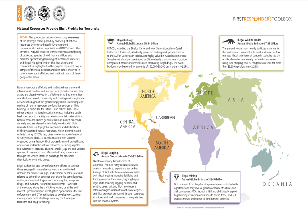Natural Resources Provide Illicit Profits for Terrorists