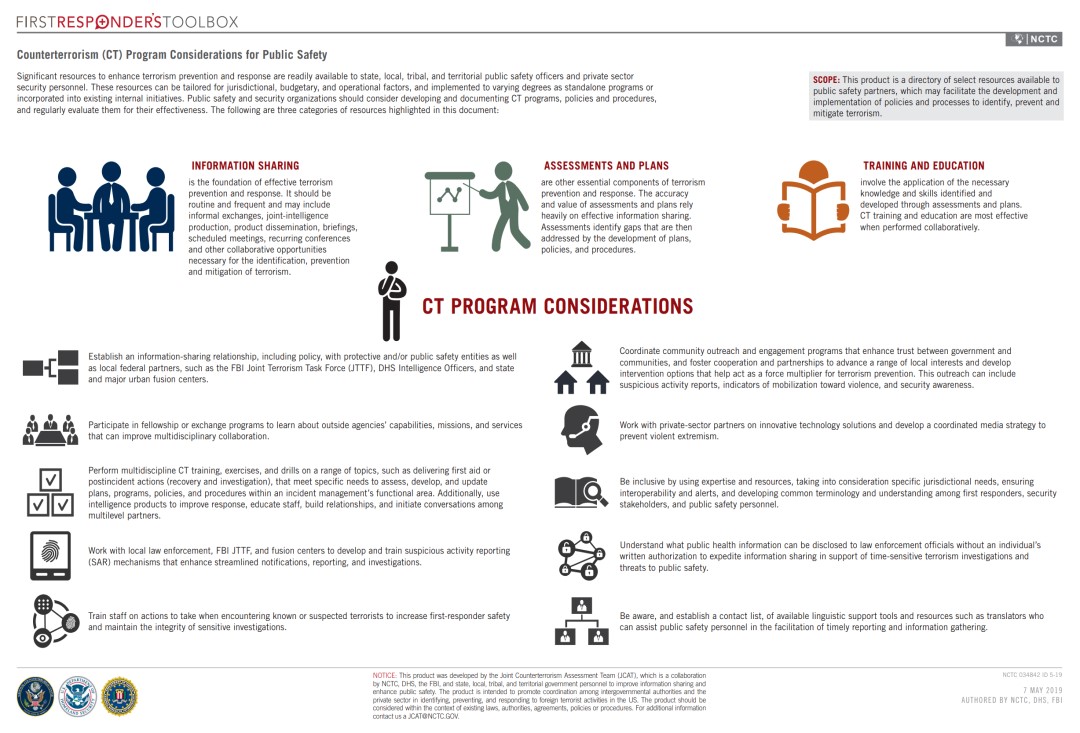 Counterterrorism (CT) Program Considerations for Public Safety