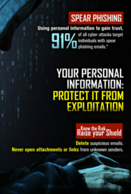 Download the NCSC Spear Phishing Poster