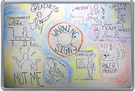 Title: Warning Signs  - Description: White board illustration of various warning signs with simple stick-figure illustrations of disinterest at work, self-greatness, absence and lateness, safety issues, poor team habits, anger problems, frequent complaints, forgetfullness, and making excuses. These illustrations surrround a circle in the middle of the board which says "Warning Signs." 